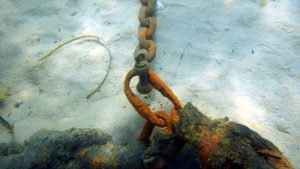 rusty chain